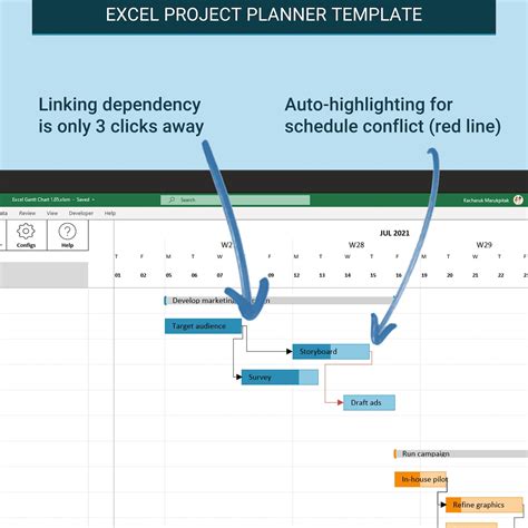 Excel Gantt Chart With Dependencies Links Project Planner | Etsy