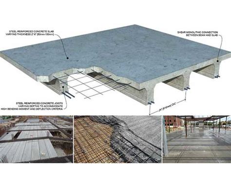 What is a concrete slab? How many types are there and what are their uses?