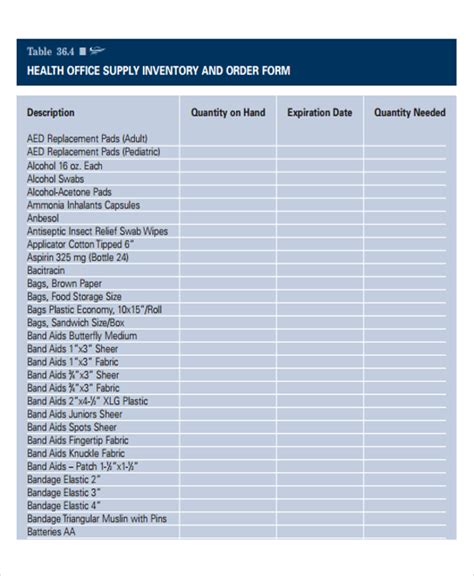 Office Supplies List Template