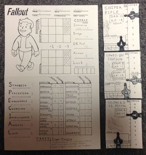 Fallout Tabletop Rpg Character Sheet