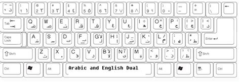 How to change keyboard layout-Keyboard Layouts-KeySource laptop ...