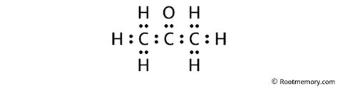 Lewis structure of acetone - Root Memory