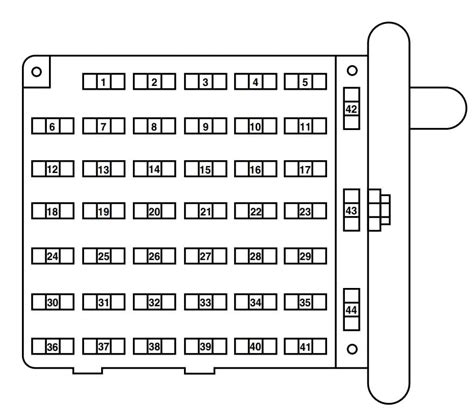 ᐅ Ford E-250 (2004) Fuse Box Diagram