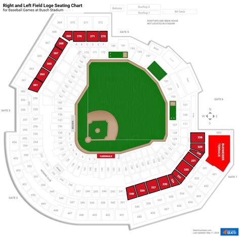 Busch Stadium Detailed Seating Chart