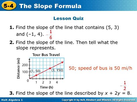 Chapter 5 The Slope Formula