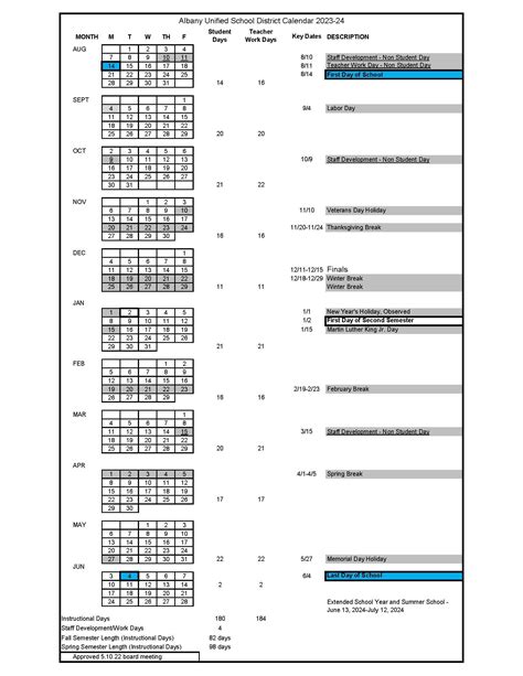 Albany Unified School District Calendar 2024-2025