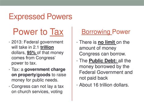 Bell Ringer: Can you give an example of a power of Congress? - ppt download