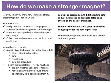 Magnetism Project - Y8 Science