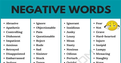 Negative Words: List of 235+ Negative Words to Enhance Your Vocabulary ...