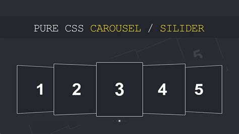 How To Make Card Slider In Html Css Owl Carousel Html Css Carousel ...