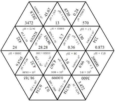 Engaging Math: Tarsia Puzzle - Multiplying and Dividing by powers of 10