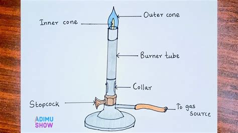 How To Draw A Bunsen Burner - Constructiongrab Moonlightchai