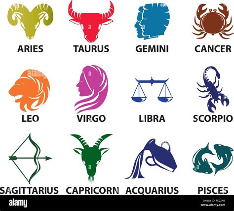 Zodiac Symbols