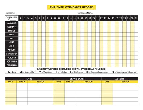 Employee Attendance Form Examples Pdf Word Examples | Hot Sex Picture