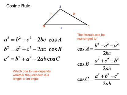 The cosine rule. It is very simple because once you memorize one, you ...