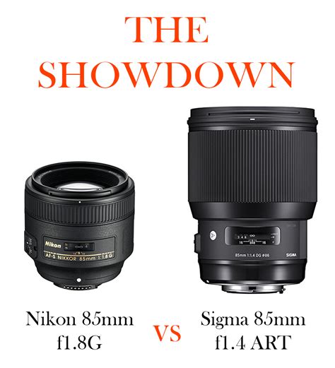 Nikon 85mm f1.8G vs Sigma 85mm 1.4 ART | For Photographers