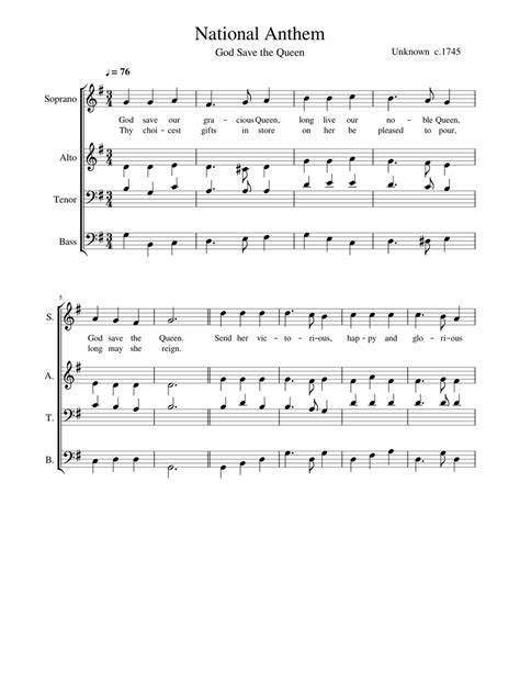 National Anthem Sheet music for Voice | Download free in PDF or MIDI ...