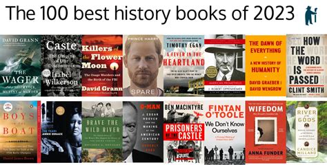 Readers’ Top 100 History Books Of 2023