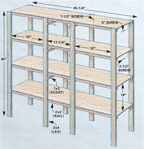 Building a Garage Storage Wall | Family Handyman