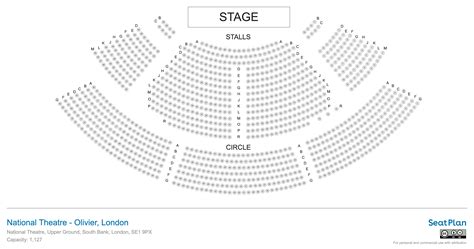 National Theatre - Olivier London Seating Plan & Seat View Photos ...