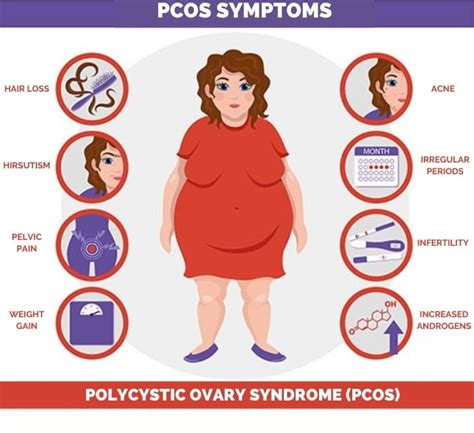 PCOS Hair Loss: Causes & 8 Effective Treatment Options