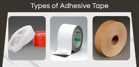 What are the types of adhesive tape & uses of adhesive tape?