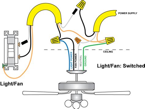 Ceiling Fan With Light Wiring Diagram No Switch Electrical A