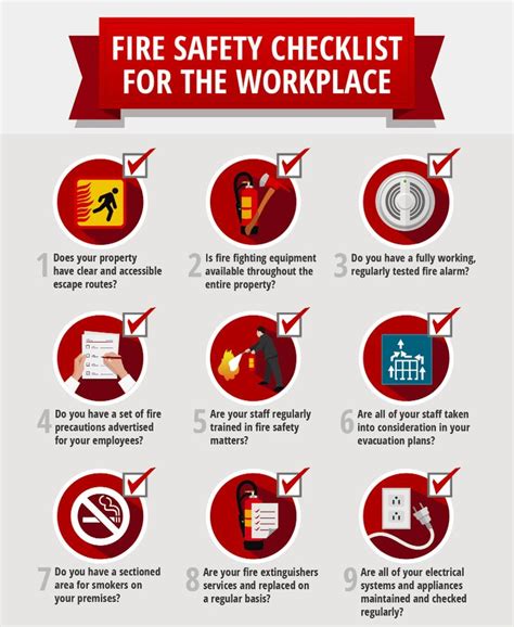 Fire Safety & Prevention in the Workplace [Checklist] | Safety ...