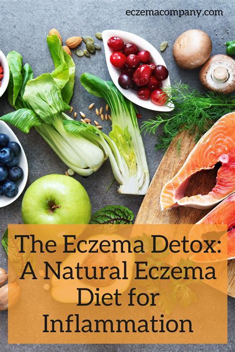 The Eczema Detox: A Natural Eczema Diet for Inflammation | Eczema diet ...