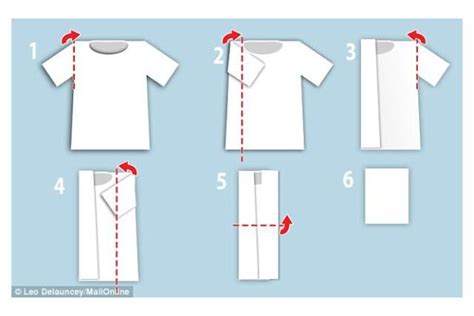 7 Folding Hacks to Save Closet and Drawer Space