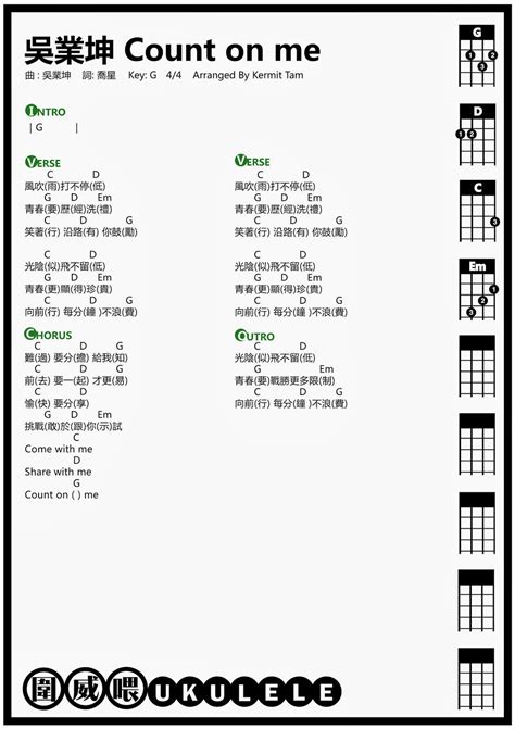 You Can Count On Me Guitar Chords | Hot Sex Picture