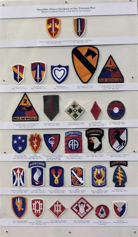 Shoulder patches add color to U.S. Army Field Artillery Museum's new ...