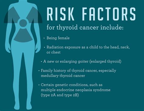 Thyroid Cancer: Symptoms and Signs | Dana-Farber Cancer Institute