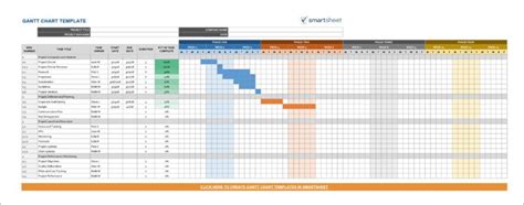 23 Free Gantt Chart And Project Timeline Templates In PowerPoints ...