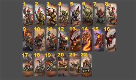 Total War Warhammer 3 Chaos Dwarfs: all units, lords, and heroes ...