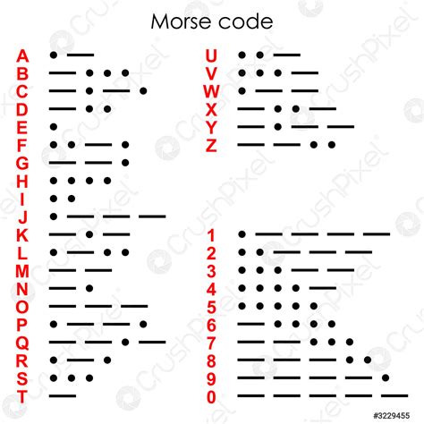 Morse Code Alphabet Numbers