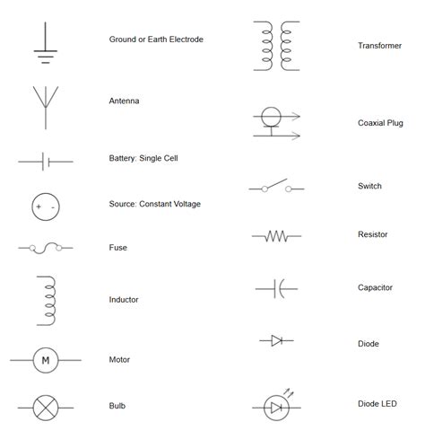 Electrical Schematics Symbols : Schematic Diagram Software : These ...