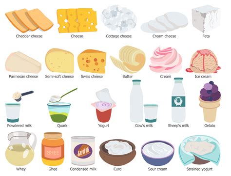 Collection of Examples Of Go Foods PNG. | PlusPNG