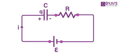 RC Circuit - Explanation, Charging, Solved Examples