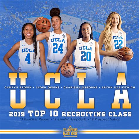 Ucla Women'S Basketball 2025/2025 Team Roster - Ruthe Clarissa