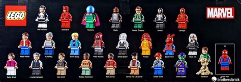 LEGO-Marvel-76178-Daily Bugle-Review-12LNX-3 - The Brothers Brick | The ...