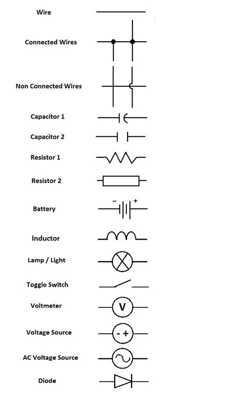 Circuit Diagrams For Beginners