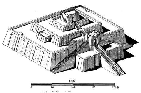 Ziggurat Architecture in Mesopotamia ⋆ ArchEyes