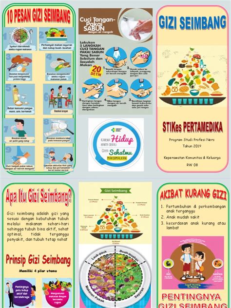 Leaflet Gizi Seimbang | PDF