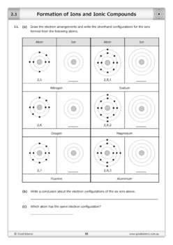 Formation of Ions and Ionic Compounds [Worksheet] by Good Science ...