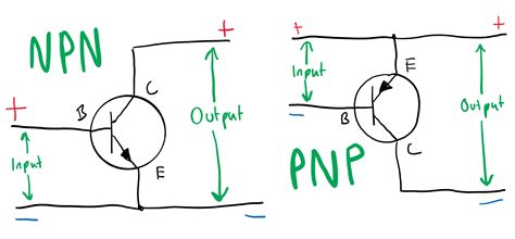 Circuit Diagram Of Transistor Transistor Diagram Npn Compone