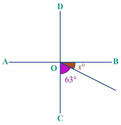 Perpendicular Lines | Definition, Construction, and Properties | Solved ...