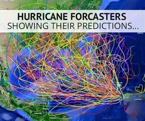 PawPaw's House: Hurricane Prediction