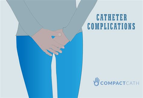 Catheter Complications - CompactCath