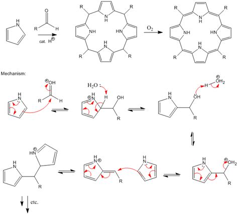 Pyrrole Ring Porphyrin images